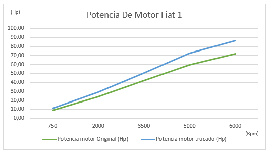 Imagen 4
