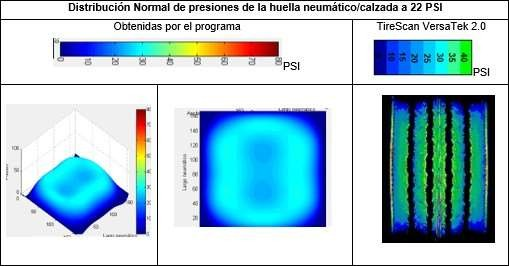 Figura 5.31
