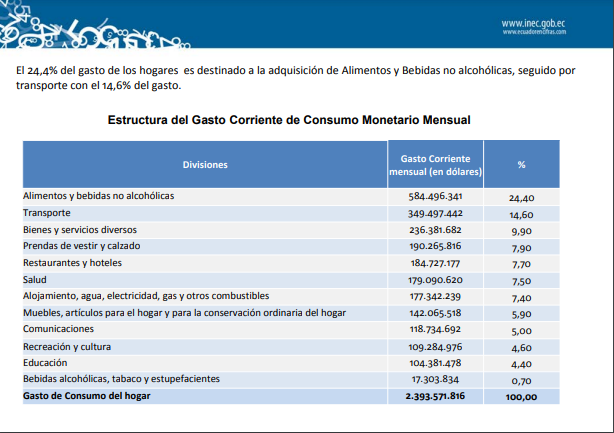 Grafico 5